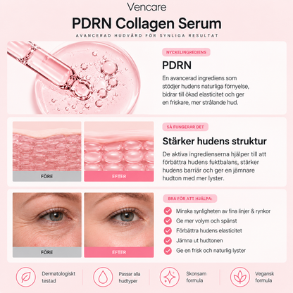 PDRN Glow Serum – för lyster och jämnare hudton, 30 ml